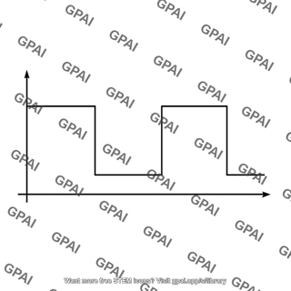 Voltage waveform square