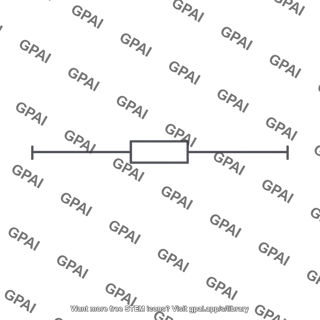 Resistor symbol