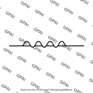 Power supply ripple
