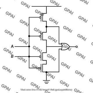 Hybrid cmos logic circuit