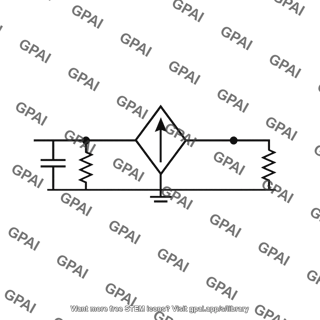 Small signal model
