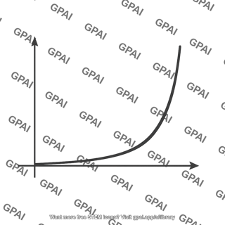 Ttl gate input iv curve
