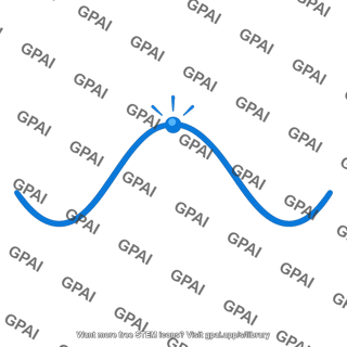 Input sine wave peak