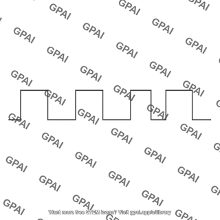 Output waveform