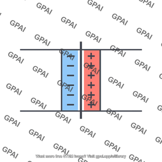 Junction stored charge region