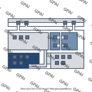 Integrated circuit layout