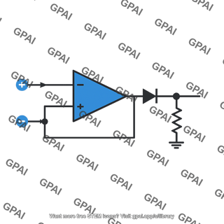 Superdiode precision half wave rectifier