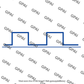 Digital signal