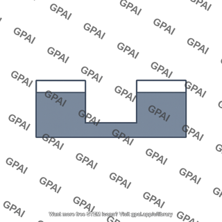 Anisotropic etch profile