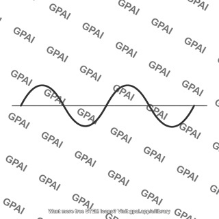 Sinusoidal signal