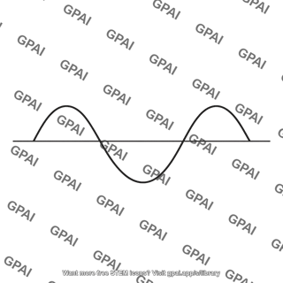 Sine waveform symmetric