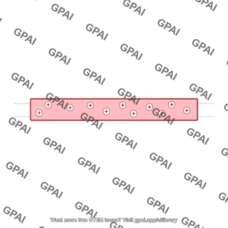 Semiconductor region base p type