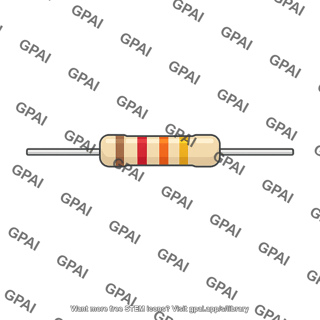 Source resistor rsig axial