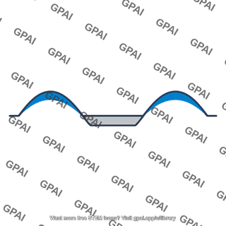 Sine wave signal clipped negative