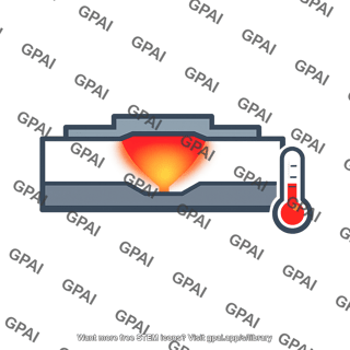 Junction temperature