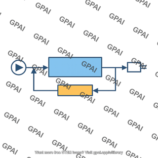 Block diagram series series feedback amplifier