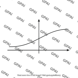 Sigmoid curve graph