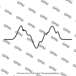 Distorted output waveform