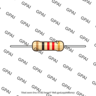Axial resistor