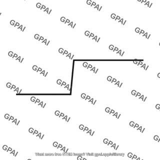 Input voltage waveform rising