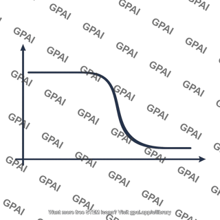 Voltage transfer characteristic curve asymmetric