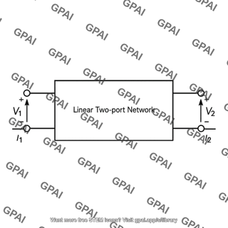 Linear two port network