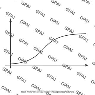 Output voltage waveform rise