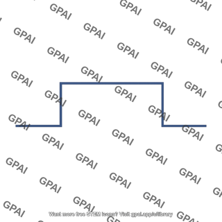 Set signal pulse high
