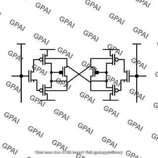 Static memory cell sram