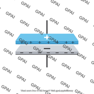 Parallel plate capacitor charged