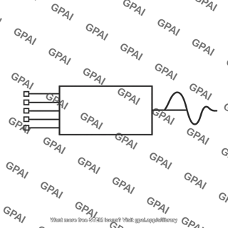 Digital to analog converter