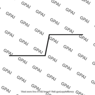Output waveform rising edge