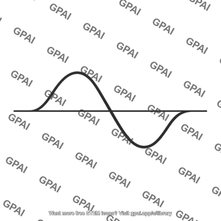 Waveform zero crossing