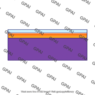 Substrate to channel pn junction