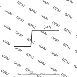 Input signal 3 4v