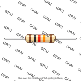 Axial resistor