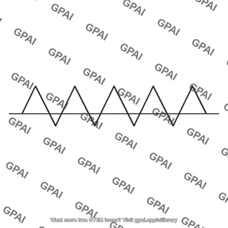 Triangular waveform