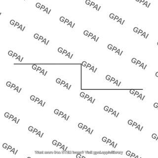 Ideal low pass filter response curve
