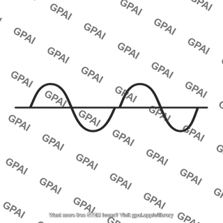 Sine wave waveform