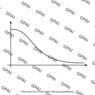 Output waveform falling