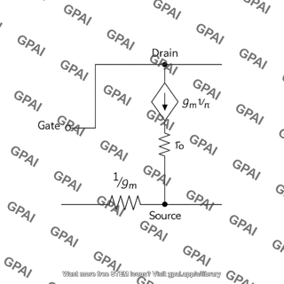Mosfet t model