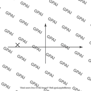 Pole on real axis