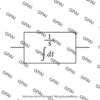 Ideal integrator block