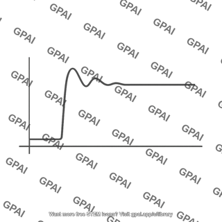 Small signal step response