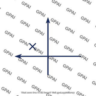Pole left half plane