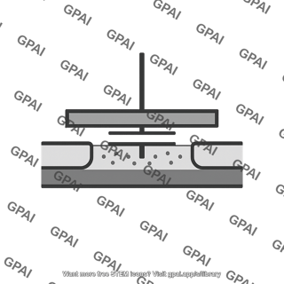 Gate capacitance