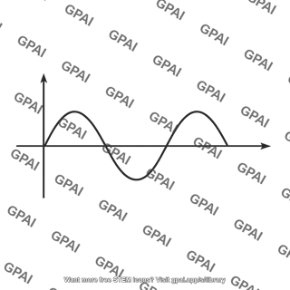 Output voltage waveform sinusoidal