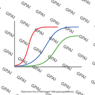 Agonist comparison graph generic