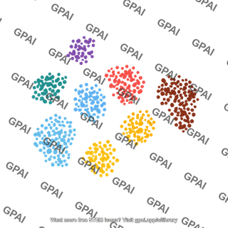 Single cell rna sequencing cluster graph generic