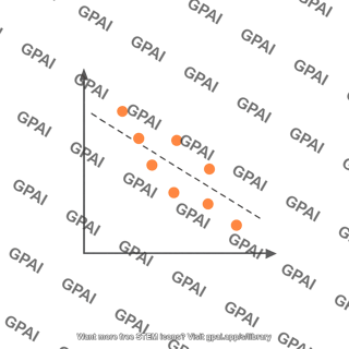 Correlation plot low negative generic
